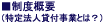 xTvi@lݕtƂƂ́Hj