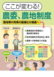 ここが変わる！農委、農地制度～農地等の利用の最適化の推進へ～