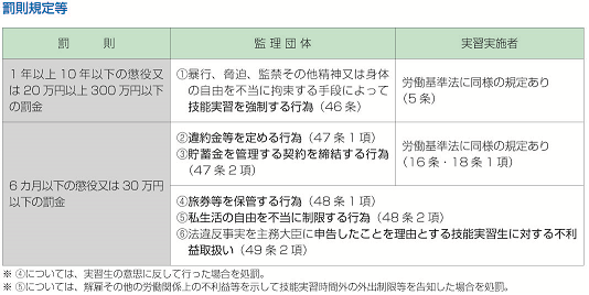 罰則.png
