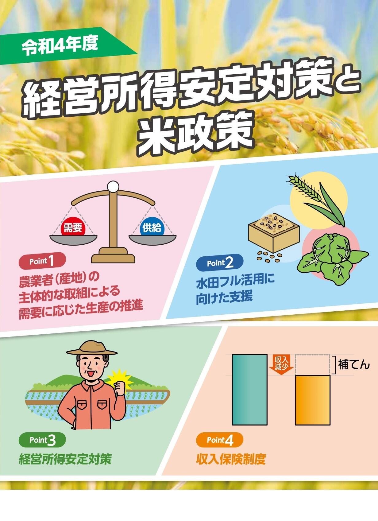 令和4年度 経営所得安定対策と米政策