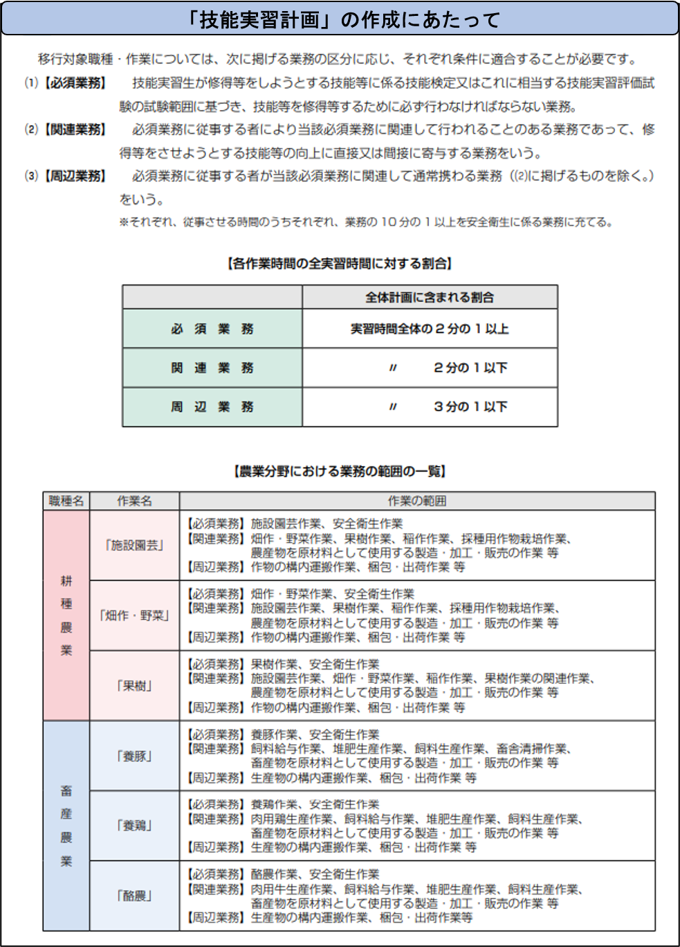 【制度見直し】3ページ目図.png