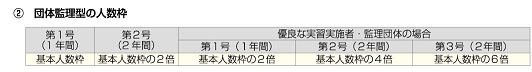 図2kai.png